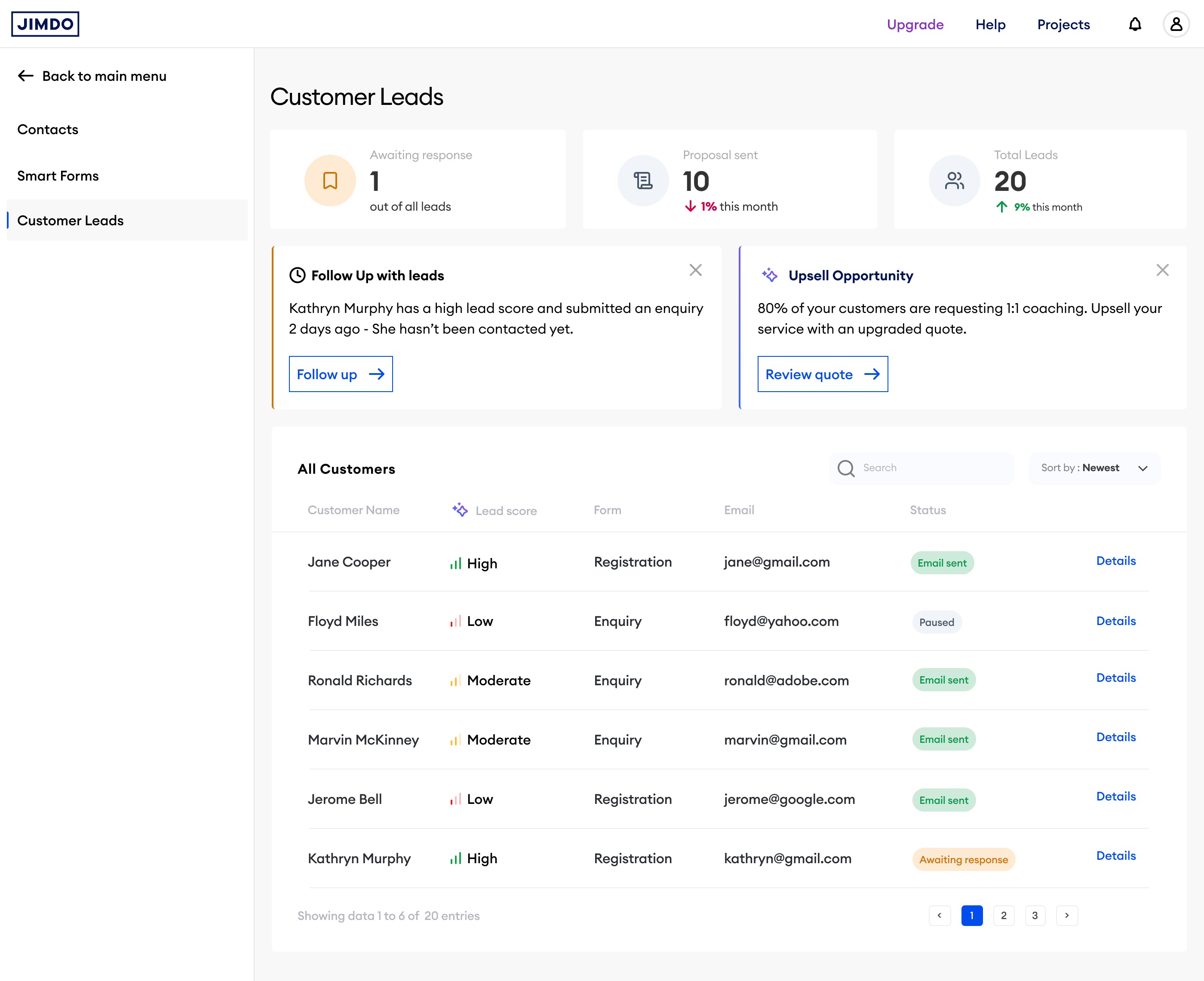 Lead Management dashboard showing the new submission